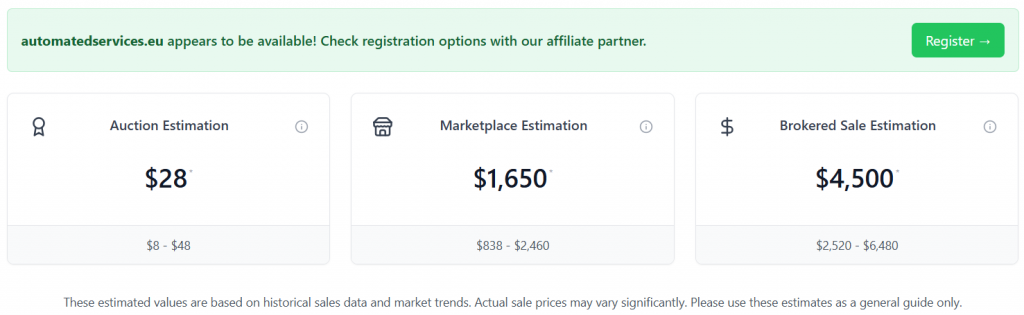 valoracion de dominios tecnologicos rentables